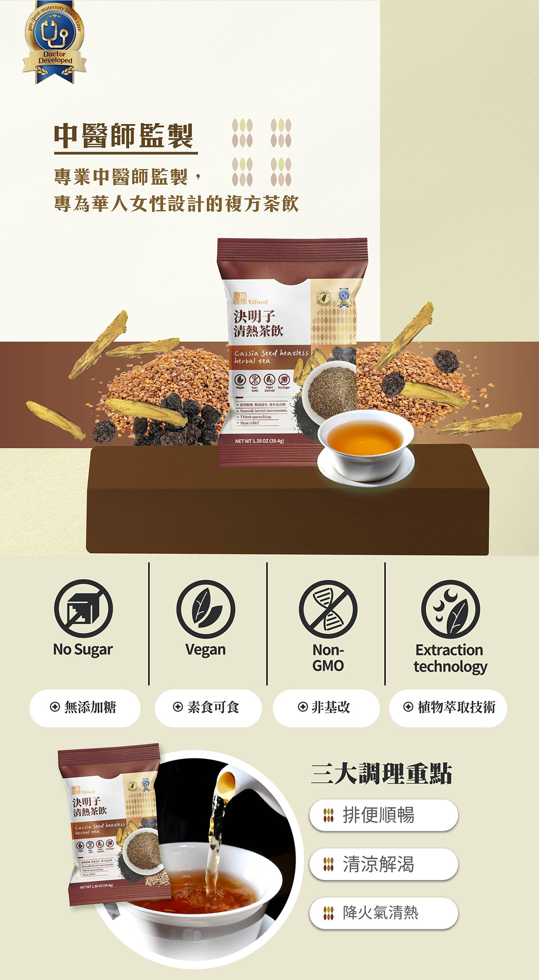 決明子、中藥、利濕、排濕氣、產品說明