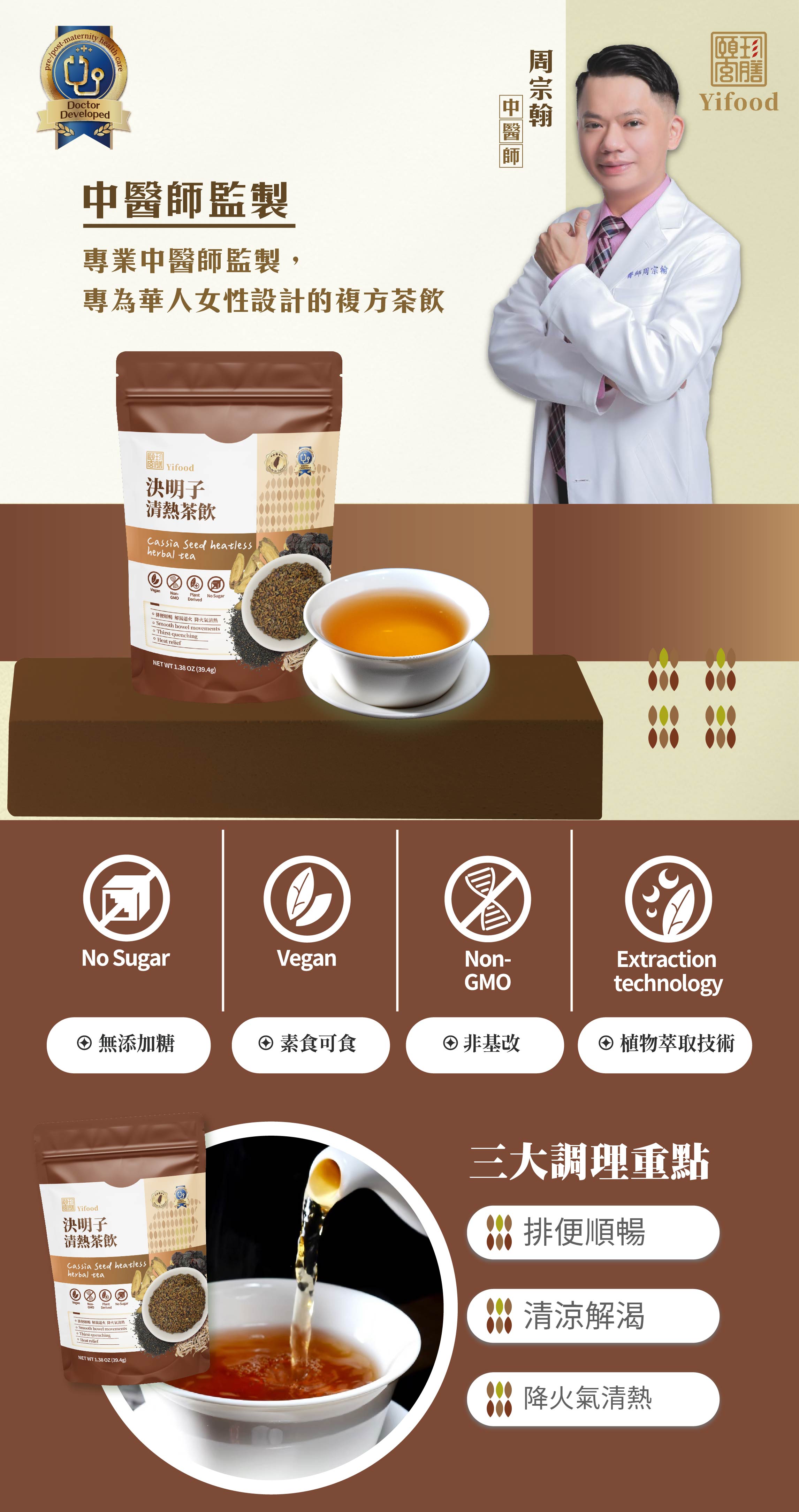 決明子、中藥、利濕、排濕氣、產品說明