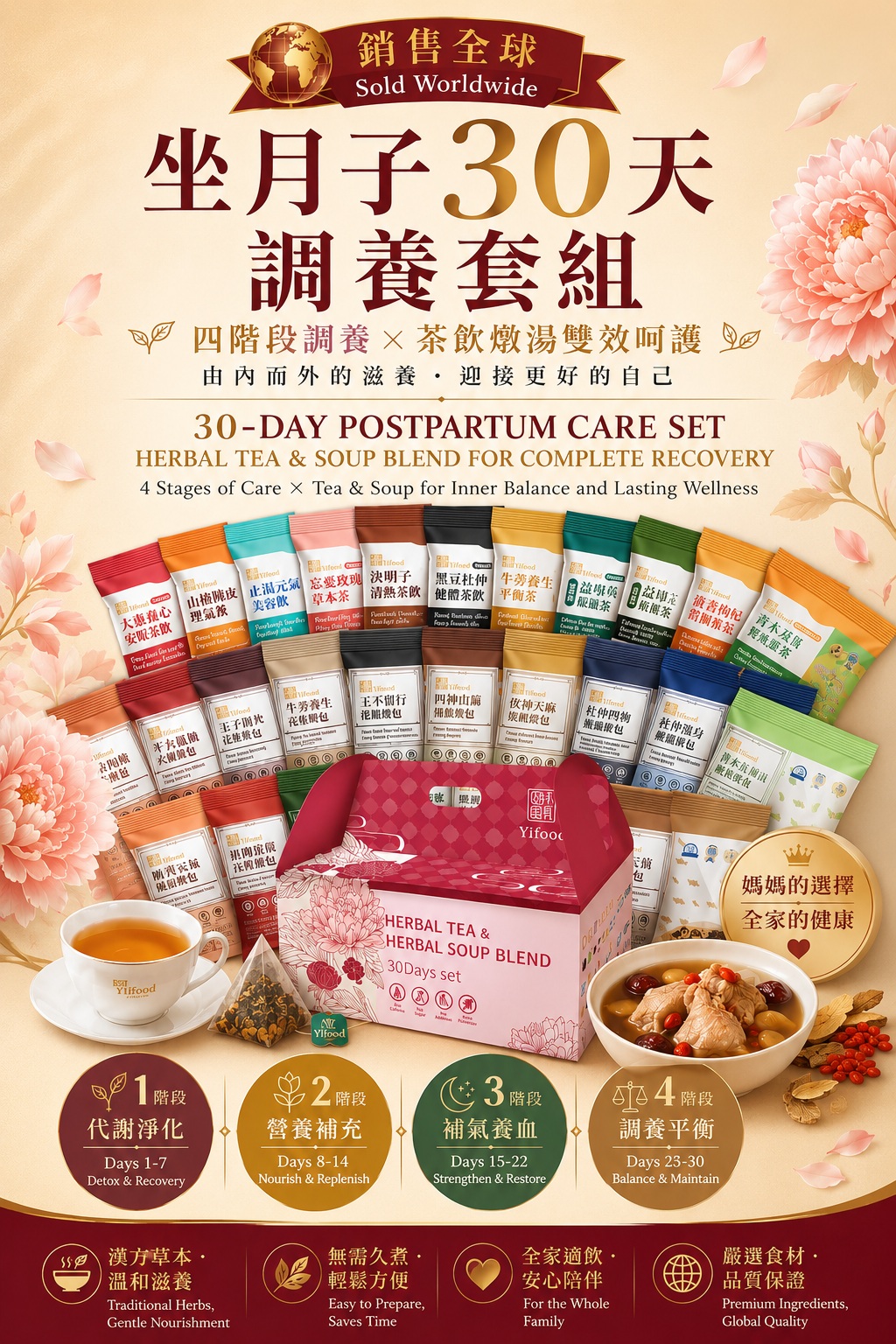 頤珍宮膳,坐月子,藥膳燉包,月子茶,月子餐,產後照護,yifood